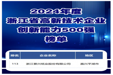 喜報！景興紙業(yè)入選浙江省高新技術(shù)企業(yè)創(chuàng)新能力500強榜單